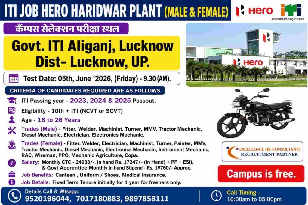 Hero Haridwar Plant ITI Campus Placement 2026 | Govt ITI Aliganj Lucknow Campus Drive