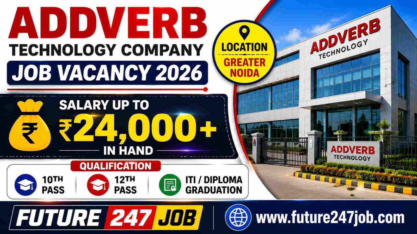 Addverb Technology Company Job Vacancy 2026 | Greater Noida Helper & CNC Operator Recruitment