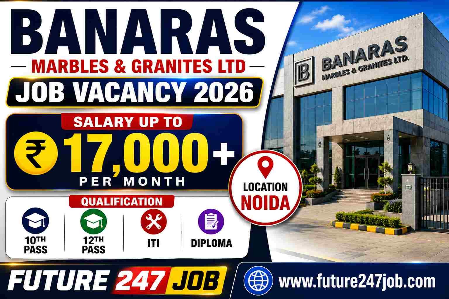 Banaras Marbles & Granites Ltd Job Vacancy 2026 | Noida Phase 2 Recruitment