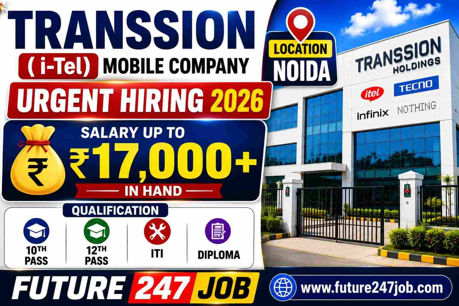 Transsion iTel Mobile Company Job Vacancy 2026 | Noida Phase 2 Assembly Recruitment