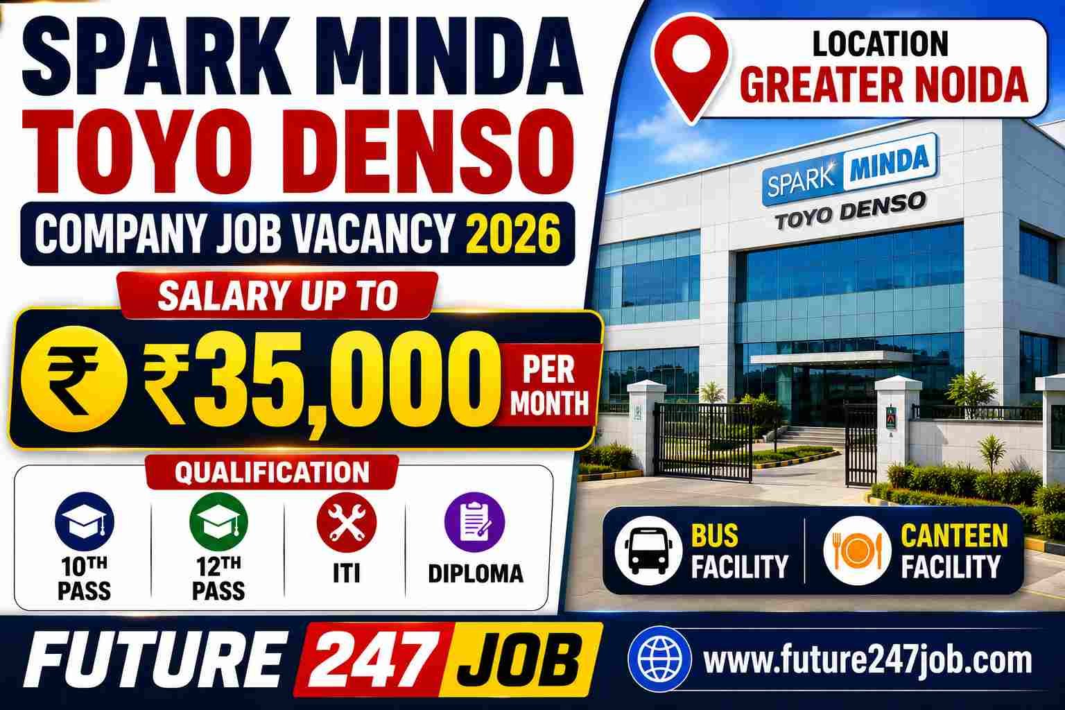 Spark Minda Toyo Denso Company Job Vacancy 2026 | Greater Noida Recruitment