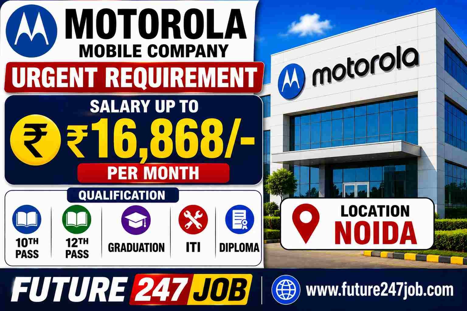 Motorola Mobile Company Job Vacancy 2026 | Noida Sector 60 Recruitment