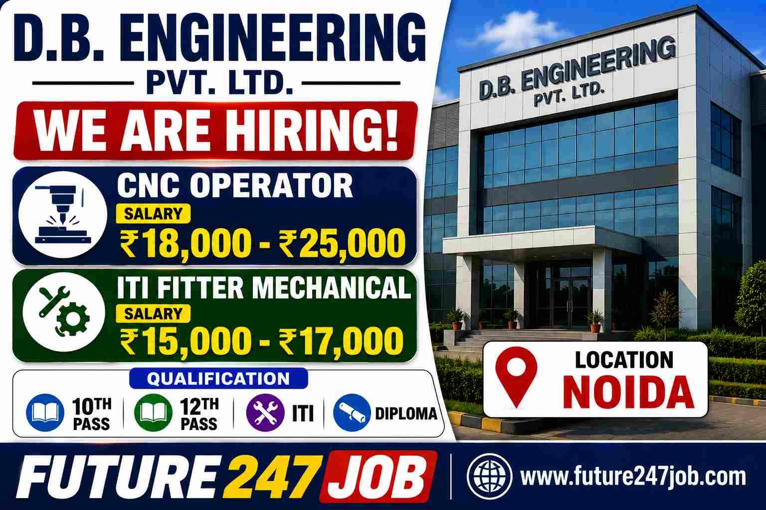 D.B. Engineering Pvt. Ltd Job Vacancy 2026 | Noida Sector 68 Recruitment