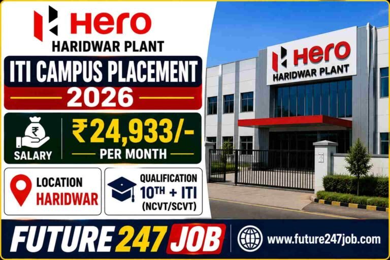 Hero Haridwar Plant ITI Campus Placement 2026 | Govt ITI Aliganj Lucknow Campus Drive