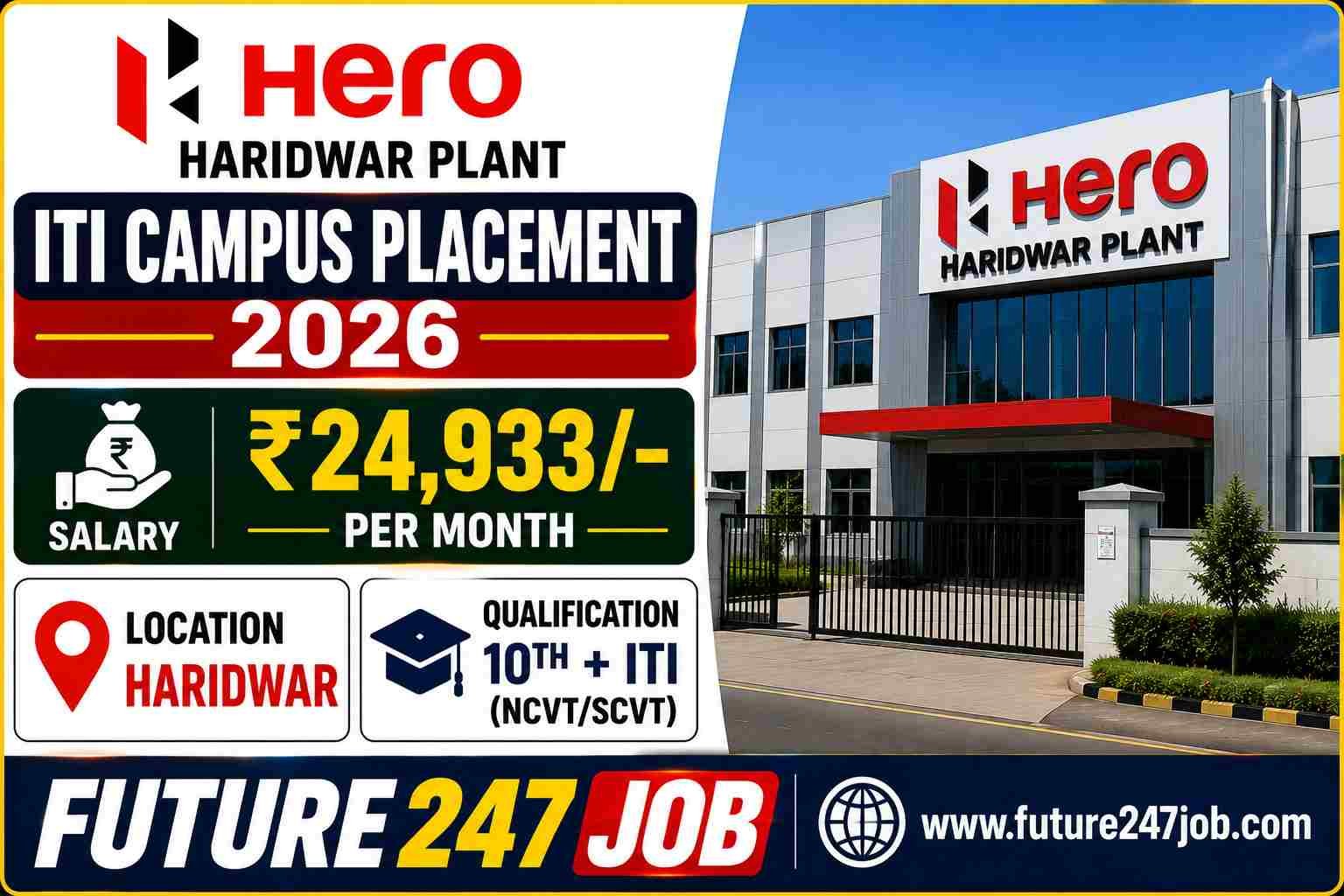 Hero Haridwar Plant ITI Campus Placement 2026 | Govt ITI Aliganj Lucknow Campus Drive