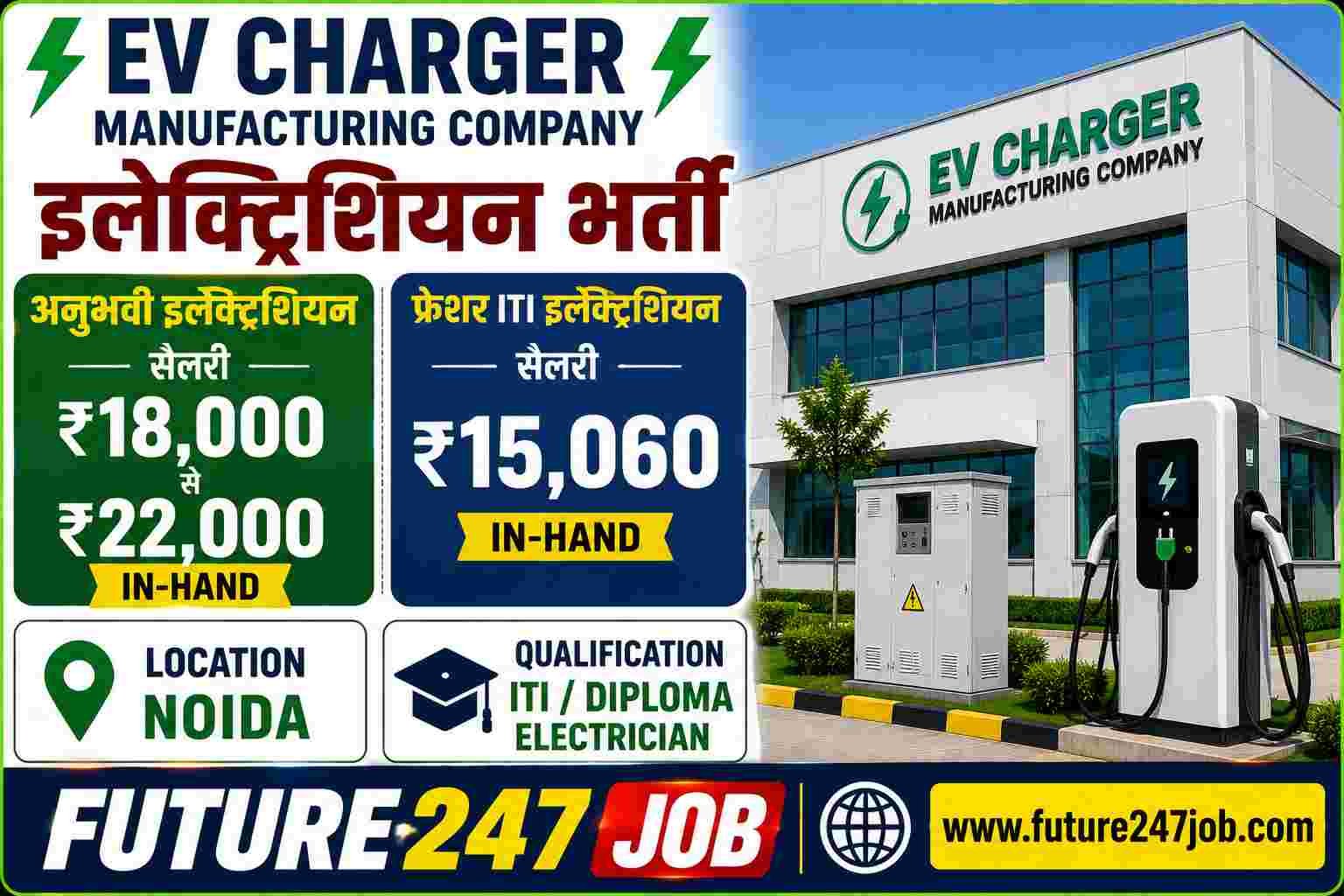 EV Charger Manufacturing Company Job Vacancy 2026 | Noida Sector 63 Electrician Recruitment