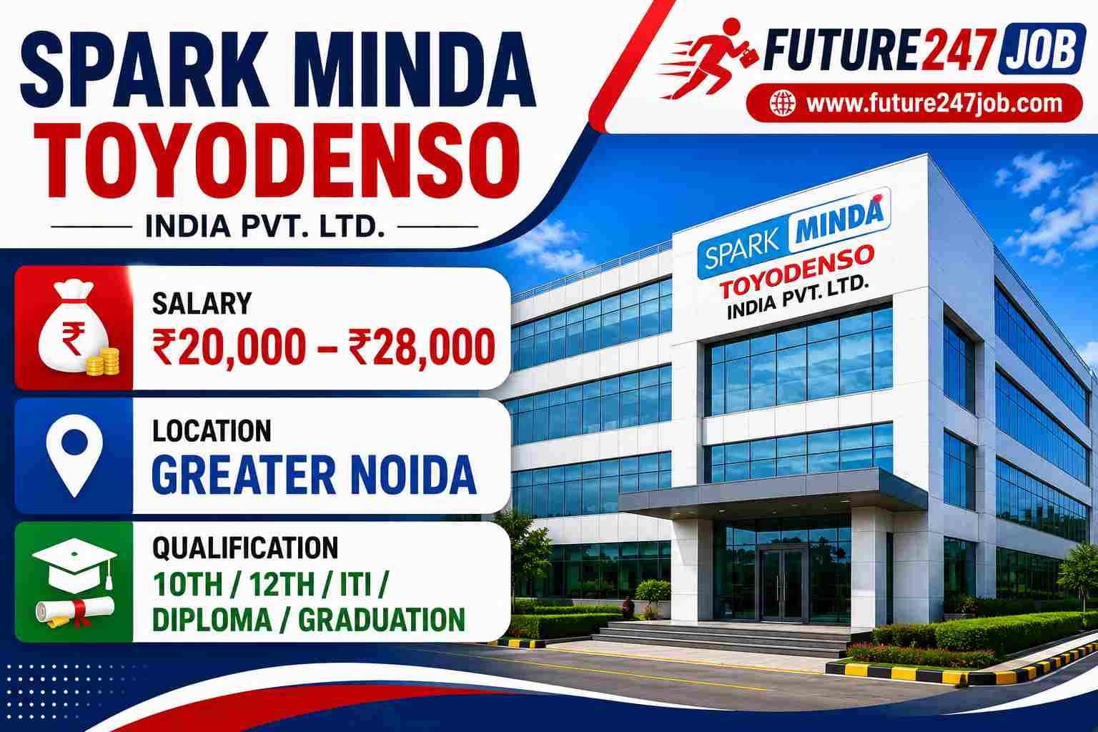 MINDA TOYO DENSO COMPANY JOB – GREATER NOIDA