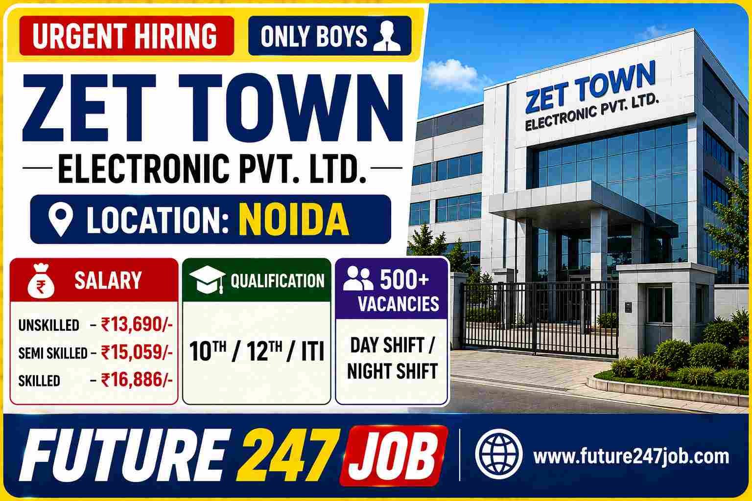 ZET TOWN ELECTRONIC PVT. LTD. Recruitment 2026 | 500+ Vacancies in Noida