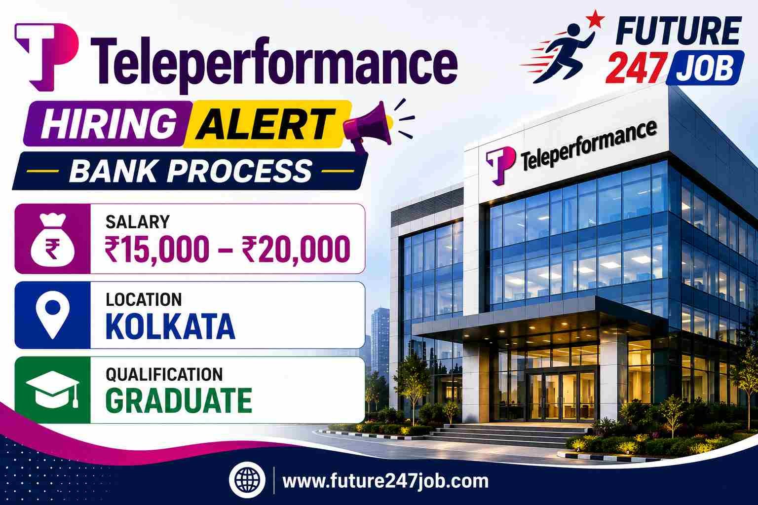 Teleperformance Hiring Alert – Bank Process